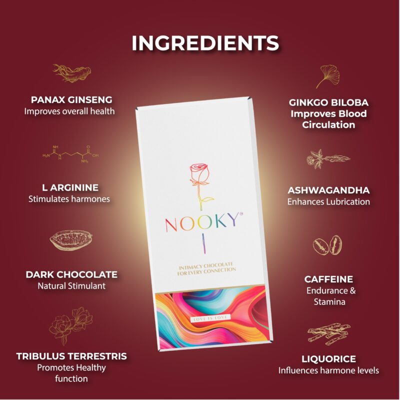 Nooky Premium Aphrodisiac Chocolate for LGBTQ+ | Mood-Enhancing, All-Natural Ingredients | Vegan-Friendly, Decadent Dark Chocolate (pack of 3) - Image 5