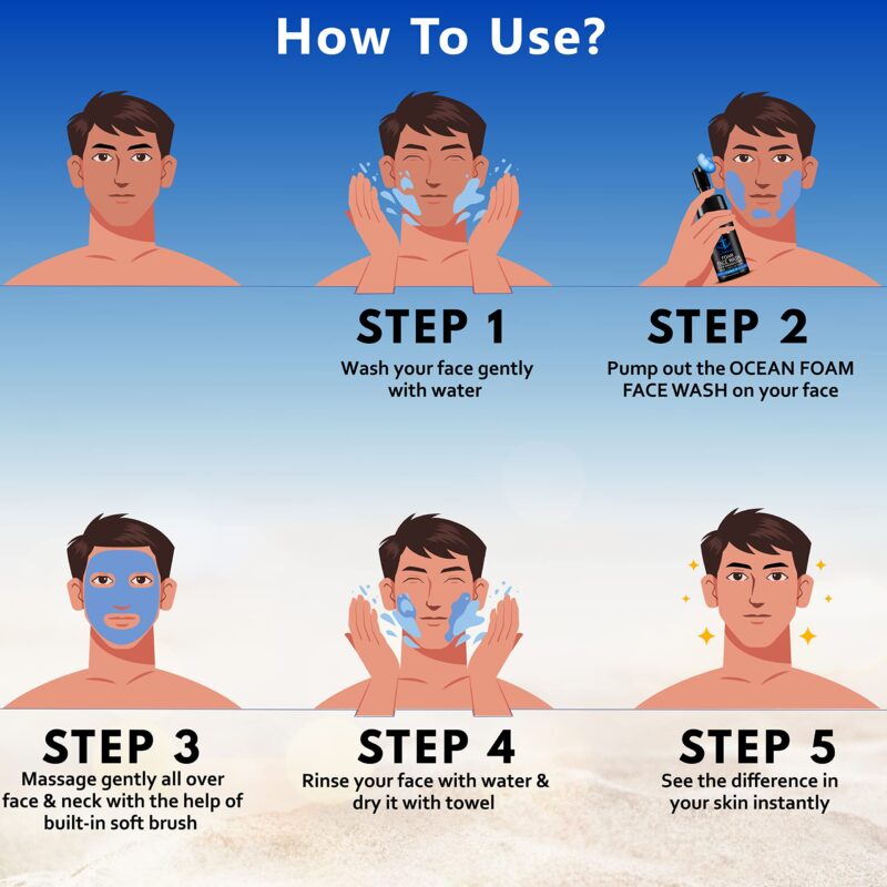 Muuchstac Ocean Foam Face Wash for Men | Fight Acne & Pimples, Brighten Skin, Clears Dirt, Oil Control, Refreshing Feel - Multi-Action Formula | 100 ml - Image 2