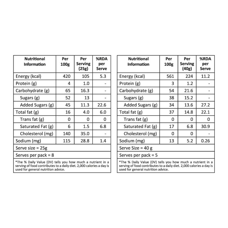 Lal Sweets Southern Treat - 400gm - Image 4