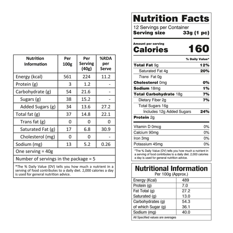 Mysore Pak Signature 400gm & Sugarless Nuttybite 400gm - Image 3