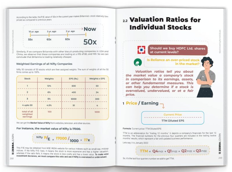 Stock Investing Mastermind Beginners Handbook to Winning the Stock Market | Learn Fundamental Analysis Investing Strategies | Especially for Beginners, Students, Indian Retail Investor | ZebraLearn - Image 3