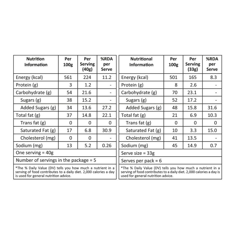 Mysore Pak 400gm & Besan Laddoo Premium 400gm - Image 3