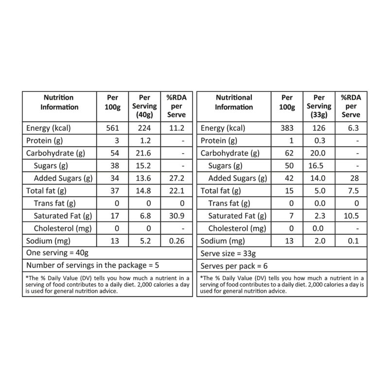 Mysore Pak 400gm & Motichur Laddoo 400gm - Image 3