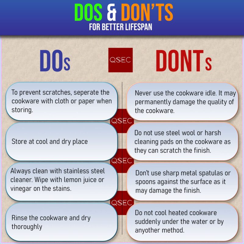 QSEC Stainless Steel Multi Kadai Idli cooker steamer with Copper Bottom All-in-One Big Size dhokla cooker | 5 Plate 2 Idli | 2 Dhokla | 1 Patra | Momo steamer | 3 in 1 | Idli maker steamer - 285MM 100% Non toxin material - Image 3