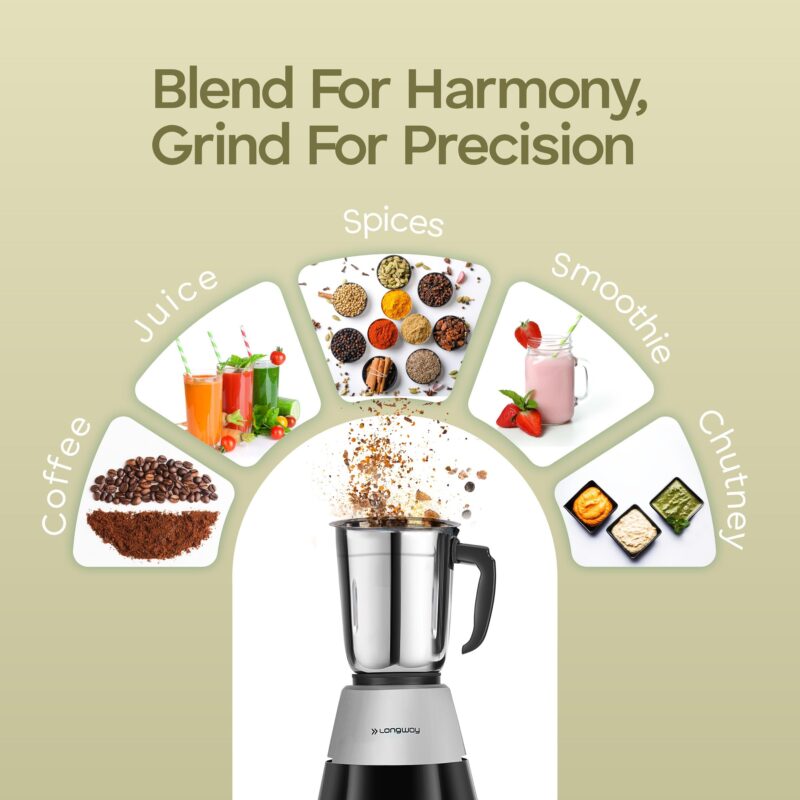 Longway Super Dlx 700 Watt Mixer Grinder with 3 Jars for Grinding, Mixing with Powerful Motor | 1 Year Warranty | (Black & Gray, 3 Jars) - Image 5