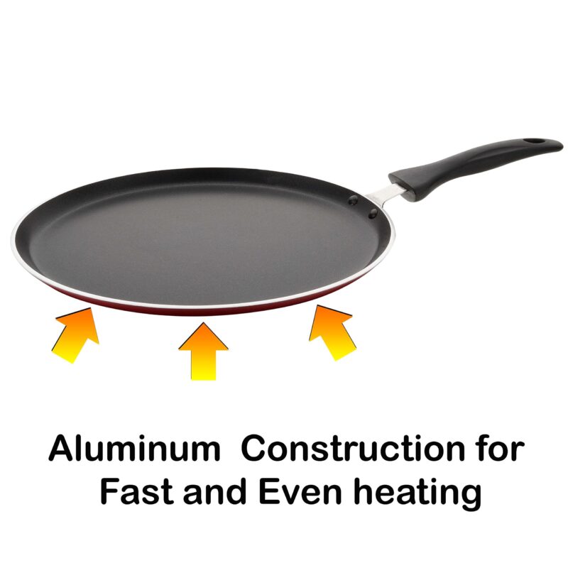 NIRLON Non-Stick Aluminium Cookware Set, 2-Pieces, Red (3.2 FT+CT) - Image 5