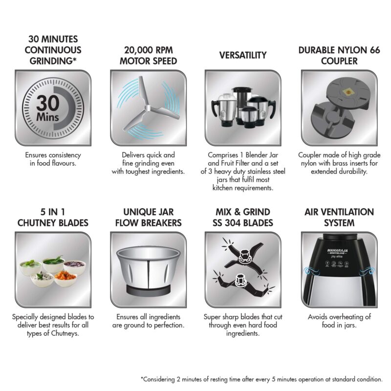 Maharaja Whiteline Joy Elite Mixer Grinder with 4 Jars, Long Lasting Performance with 750 Watt Motor | Jar Flow Breaker | 5 Year Motor Warranty (Black & Grey) - Image 2