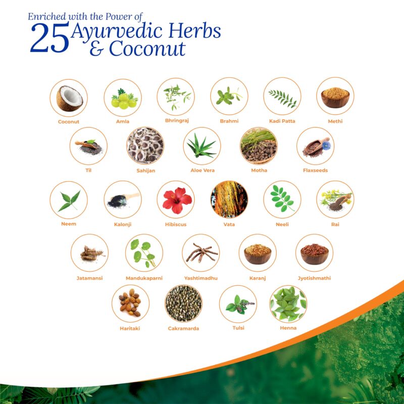 Parachute Advansed Ayurvedic Coconut Hair Oil | For Hair Fall Control & Hair Growth | With Coconut & 25 Ayurvedic Herbs like Amla, Neem, Bhringraj, Brahmi, Methi etc | Clinically Proven to Reduce Hair Fall in 30 Days | 300ml - Image 2