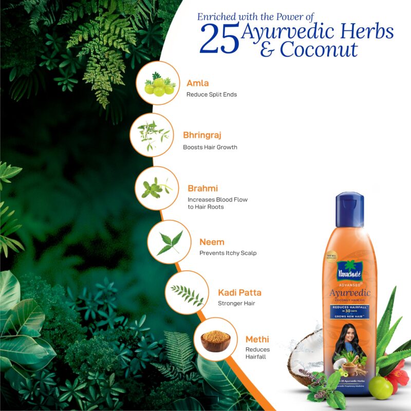 Parachute Advansed Ayurvedic Coconut Hair Oil | For Hair Fall Control & Hair Growth | With Coconut & 25 Ayurvedic Herbs like Amla, Neem, Bhringraj, Brahmi, Methi etc | Clinically Proven to Reduce Hair Fall in 30 Days | 300ml - Image 6