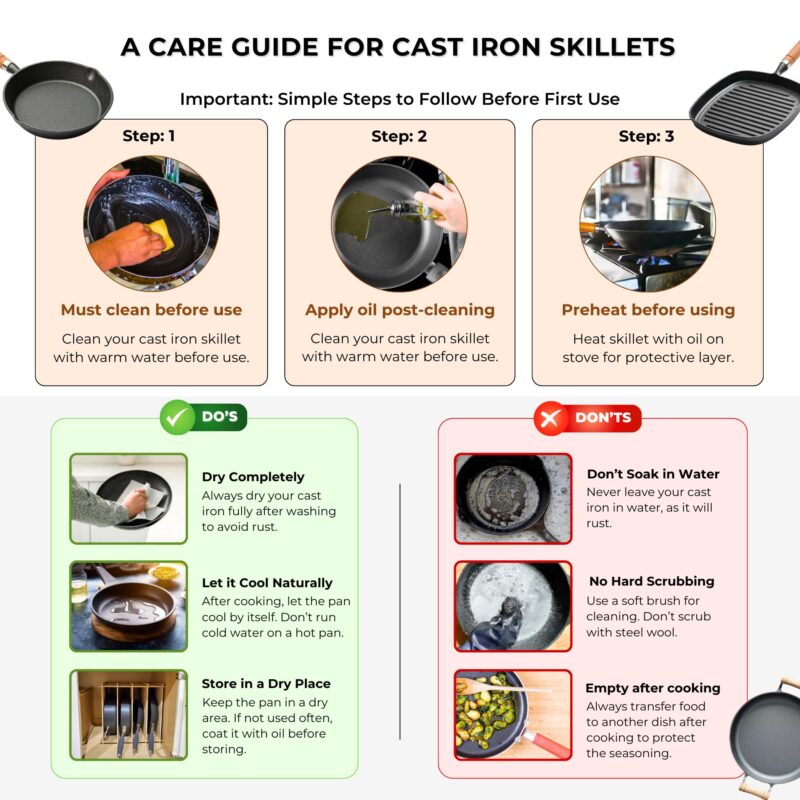 HomeEssentials Cast Iron Frypan - Skillet Pan for Frying/Natural Non Stick Pan/Induction & Gas Base/Pre Seasoned, 100% Toxin Free, Naturally Long Lasting (22cm with Lid) - Image 7