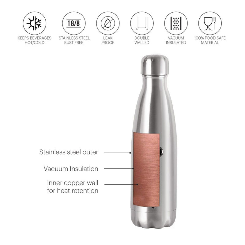 Swift Flask, Vacusteel Water Bottle, 350ml - Image 3