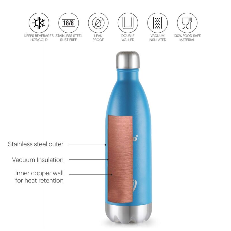 Duro Swift Flask, Vacusteel Water Bottle - Image 26