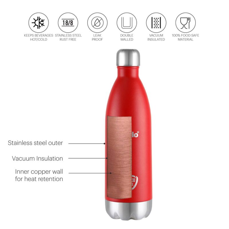Duro Swift Flask, Vacusteel Water Bottle, 1000ml - Image 12