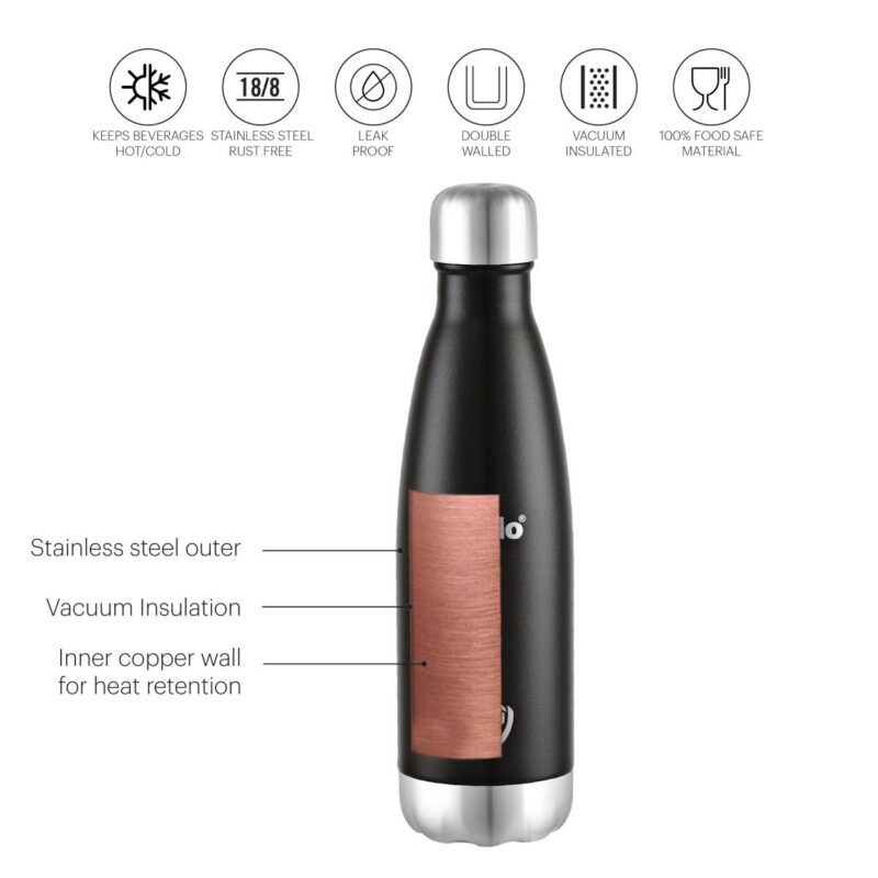 Duro Swift Flask, Vacusteel Water Bottle - Image 33
