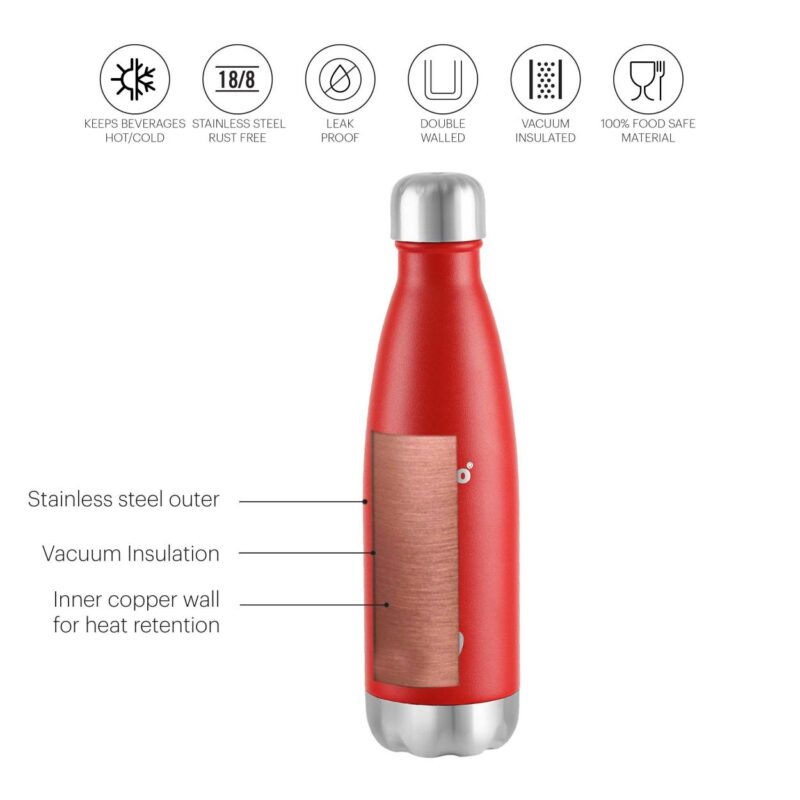 Duro Swift Flask, Vacusteel Water Bottle, 750ml - Image 12