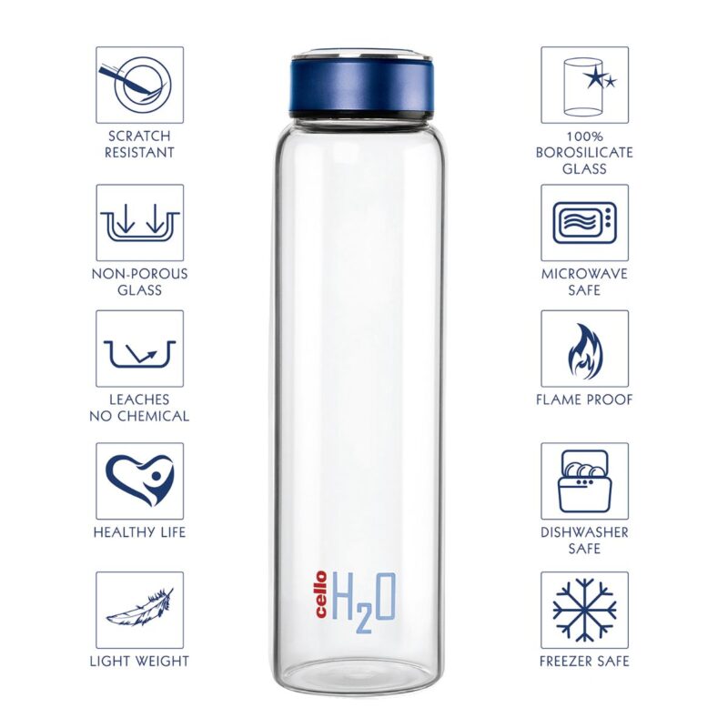 H2O Borosilicate Glass Water Bottle, 1000ml - Image 8