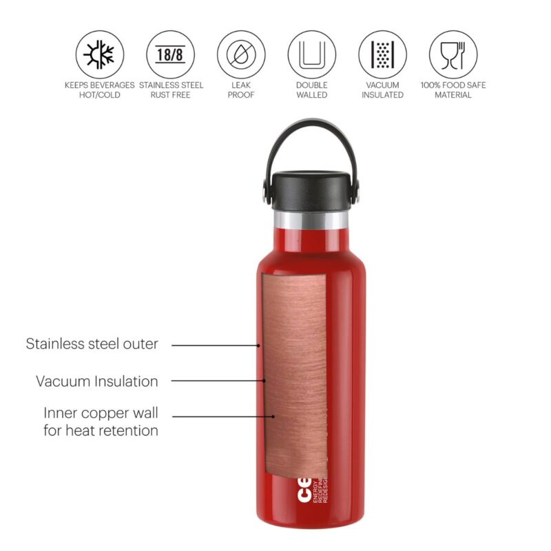 Aqua Bliss Flask, Vacusteel Water Bottle - Image 20