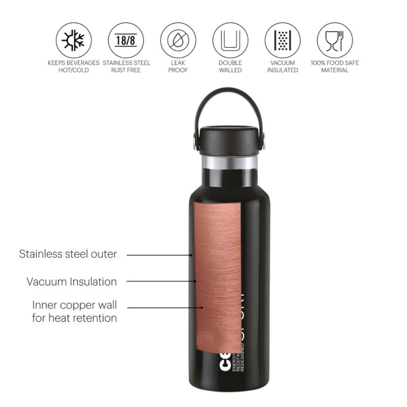 Aqua Bliss Flask, Vacusteel Water Bottle - Image 21
