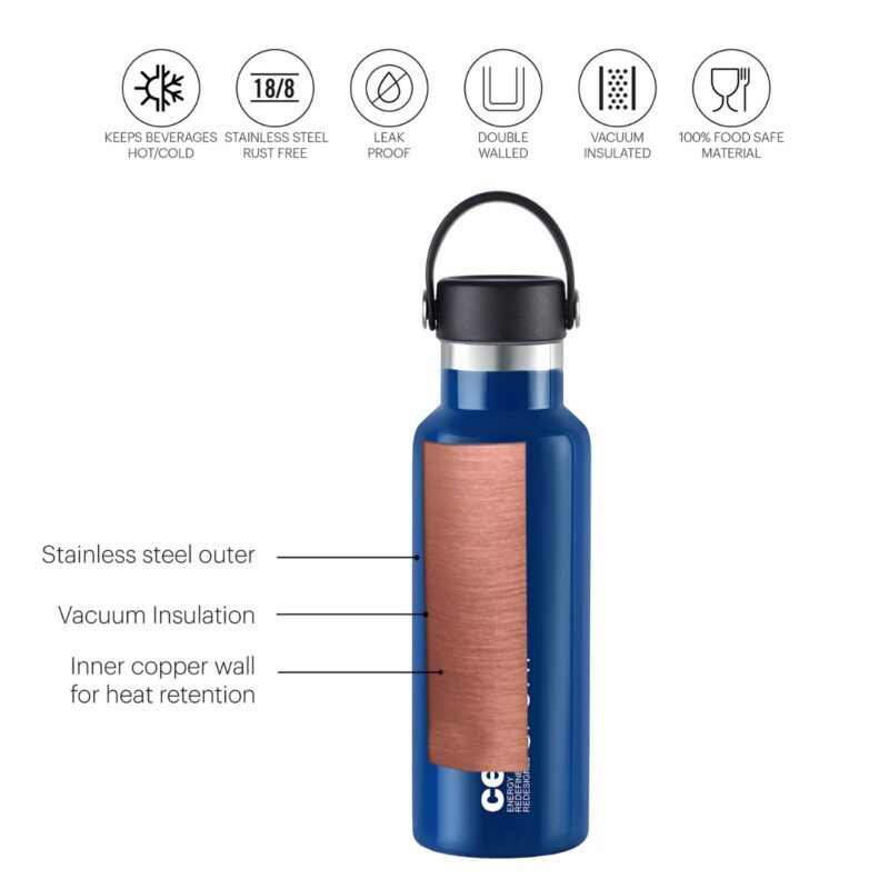 Aqua Bliss Flask, Vacusteel Water Bottle - Image 22