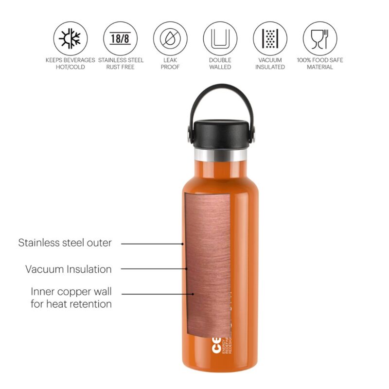 Aqua Bliss Flask, Vacusteel Water Bottle, 600ml - Image 14