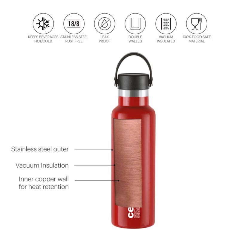Aqua Bliss Flask, Vacusteel Water Bottle - Image 25