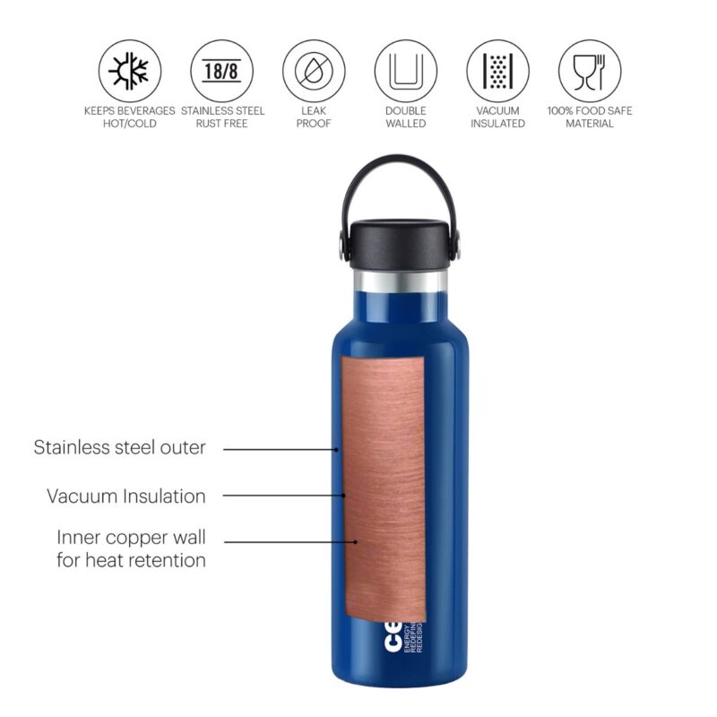 Aqua Bliss Flask, Vacusteel Water Bottle - Image 27