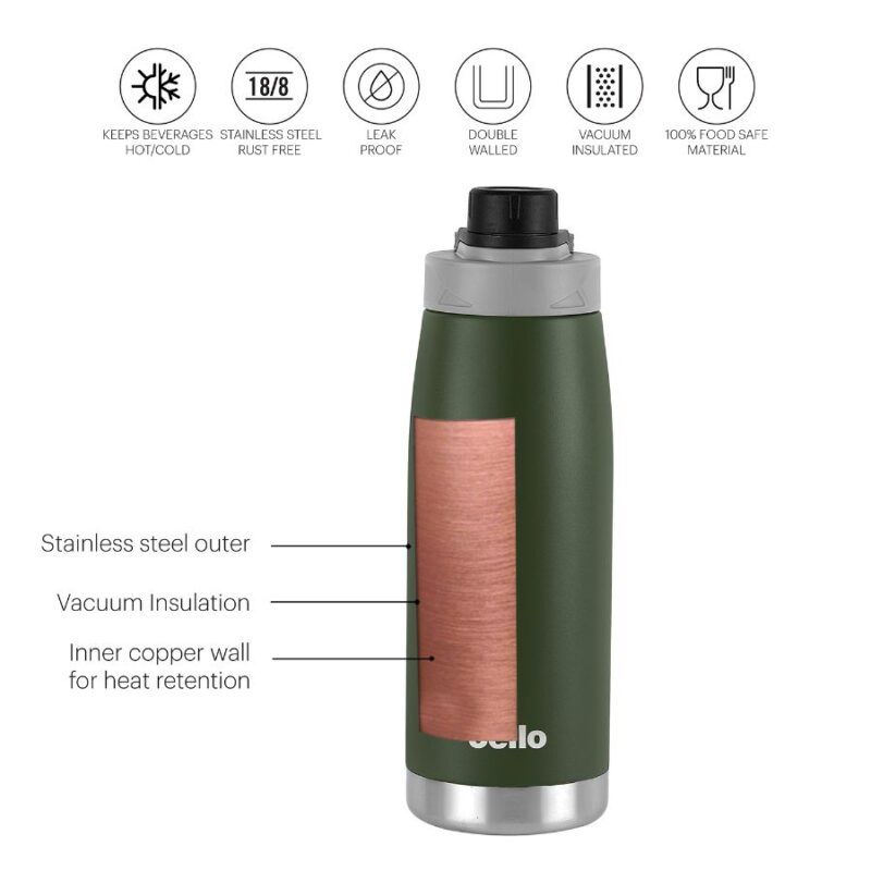 Duro Sports, Vacusteel Water Bottle, 1100ml - Image 10