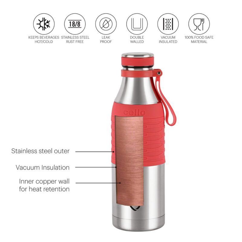 Gripmax Flask, Vacusteel Water Bottle, 600ml - Image 8