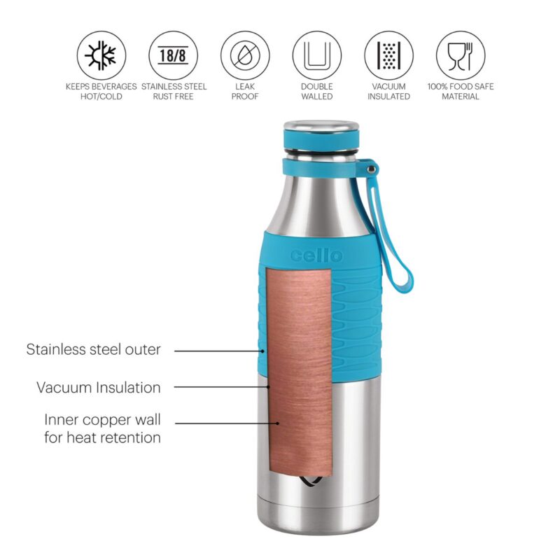 Gripmax Flask, Vacusteel Water Bottle, 600ml - Image 9