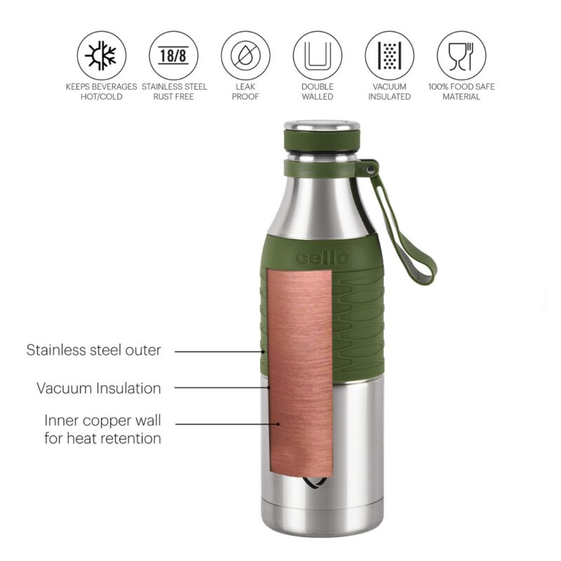 Gripmax Flask, Vacusteel Water Bottle, 600ml - Image 10