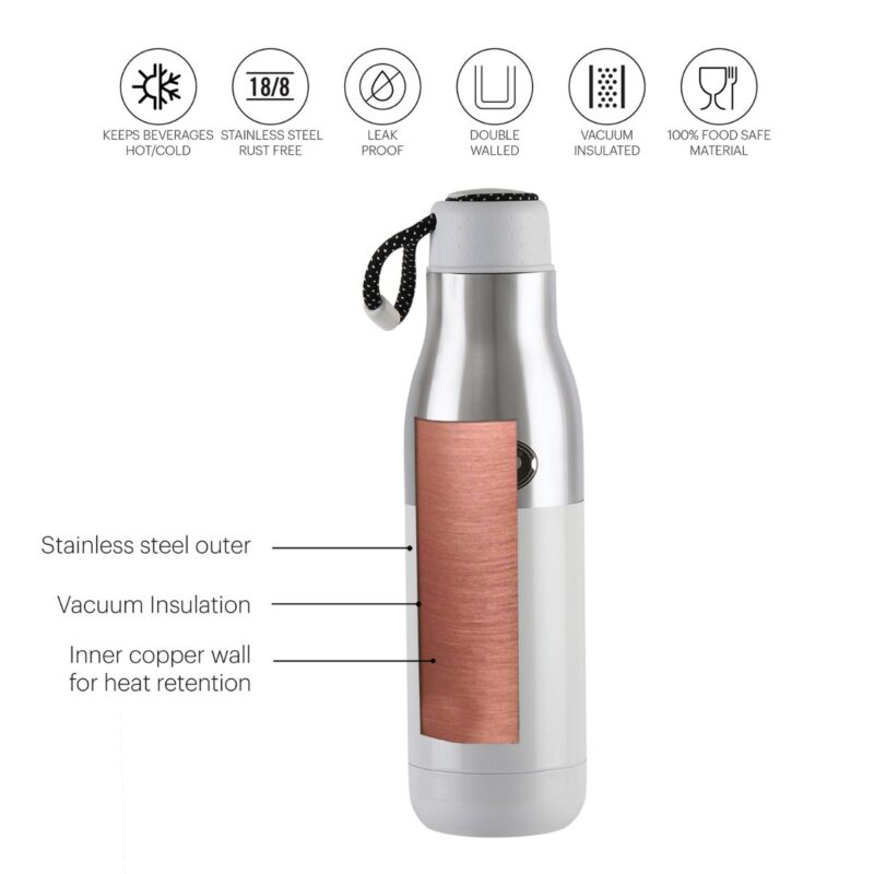 Alexia Flask, Vacusteel Water Bottle - Image 17