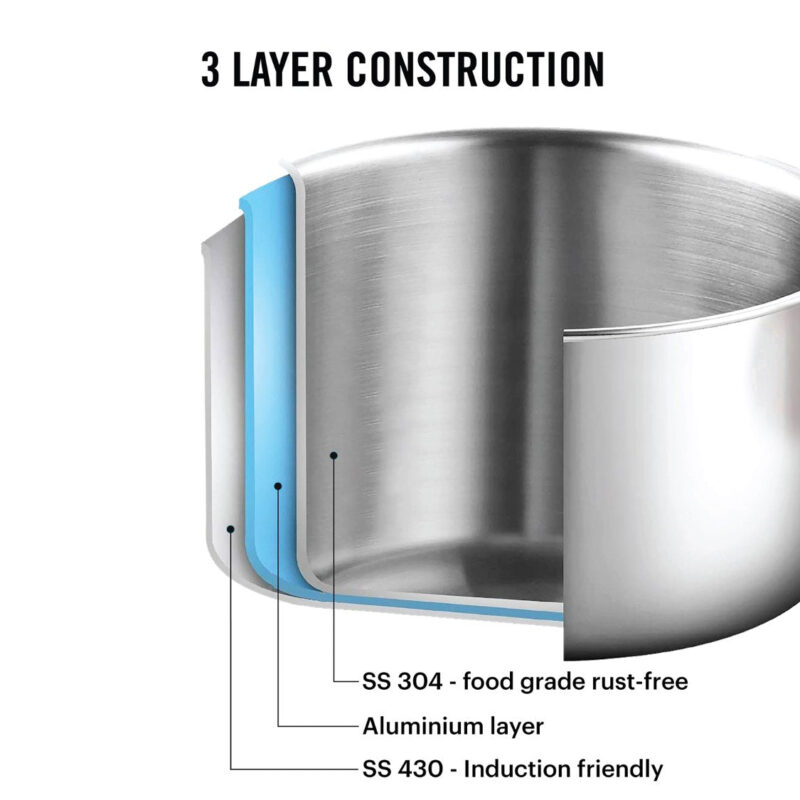 Chef Impact Bonded Stainless Steel Tri-Ply Bottom Pressure Cooker Outer Lid - Image 11