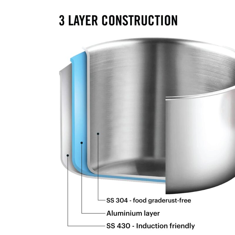 Chef Impact Bonded Stainless Steel Tri-Ply Bottom Pressure Cooker Inner Lid - Image 7