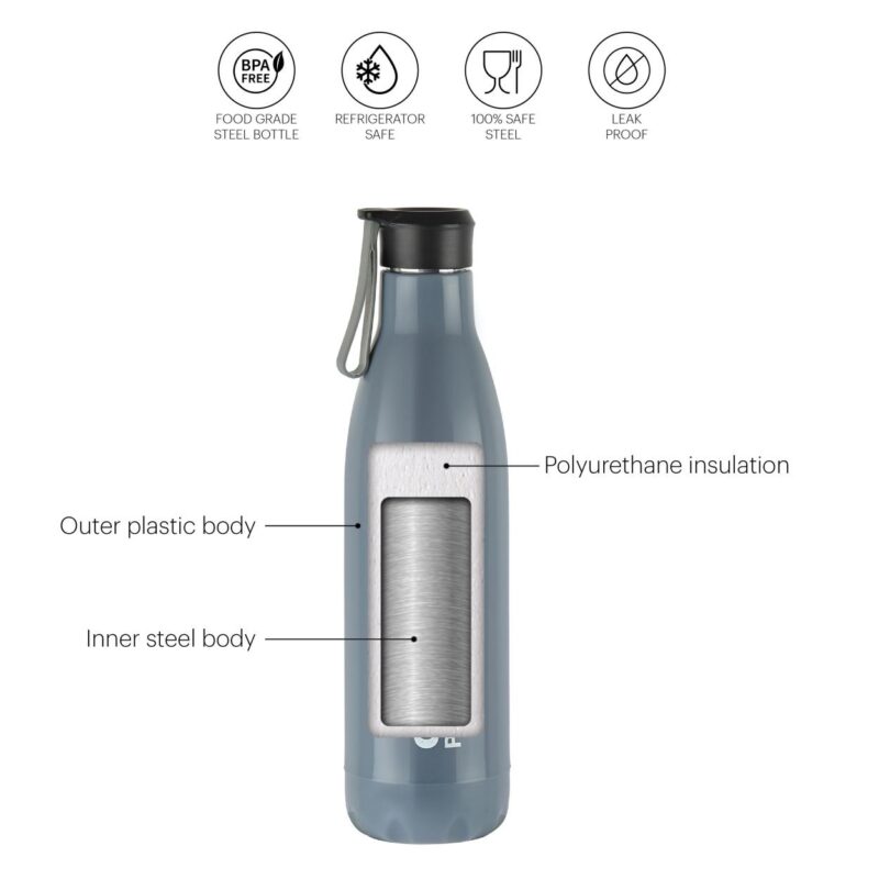 Puro Steel-X Neo 900 Water Bottle, 720ml - Image 6