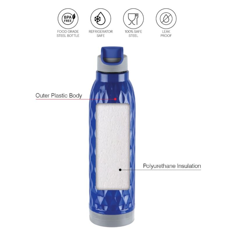 Puro Wave 900 Water Bottle, 690ml - Image 7