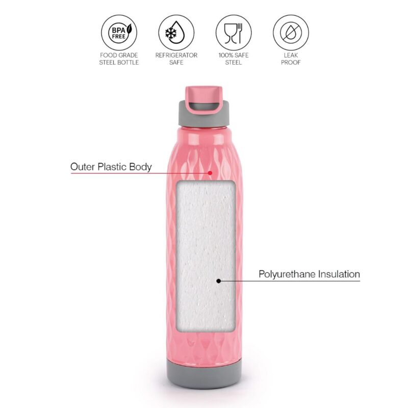 Puro Wave 900 Water Bottle, 690ml - Image 10