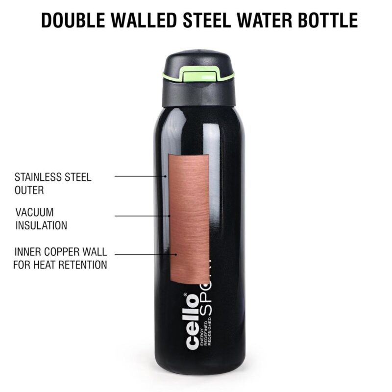 Gym Star Flask, Vacusteel Water Bottle, 650ml - Image 18