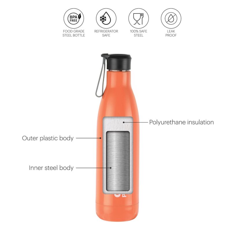 Altro Neo Lunch Box & Water Bottle Set - Image 26