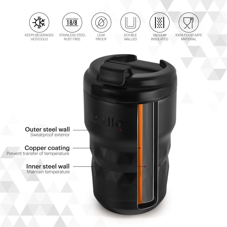 Nomad Flask, Insulated Travel Mug, 350ml - Image 17