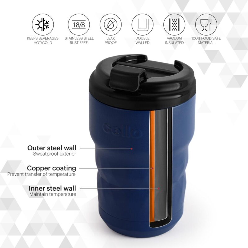 Nomad Flask, Insulated Travel Mug, 350ml - Image 4