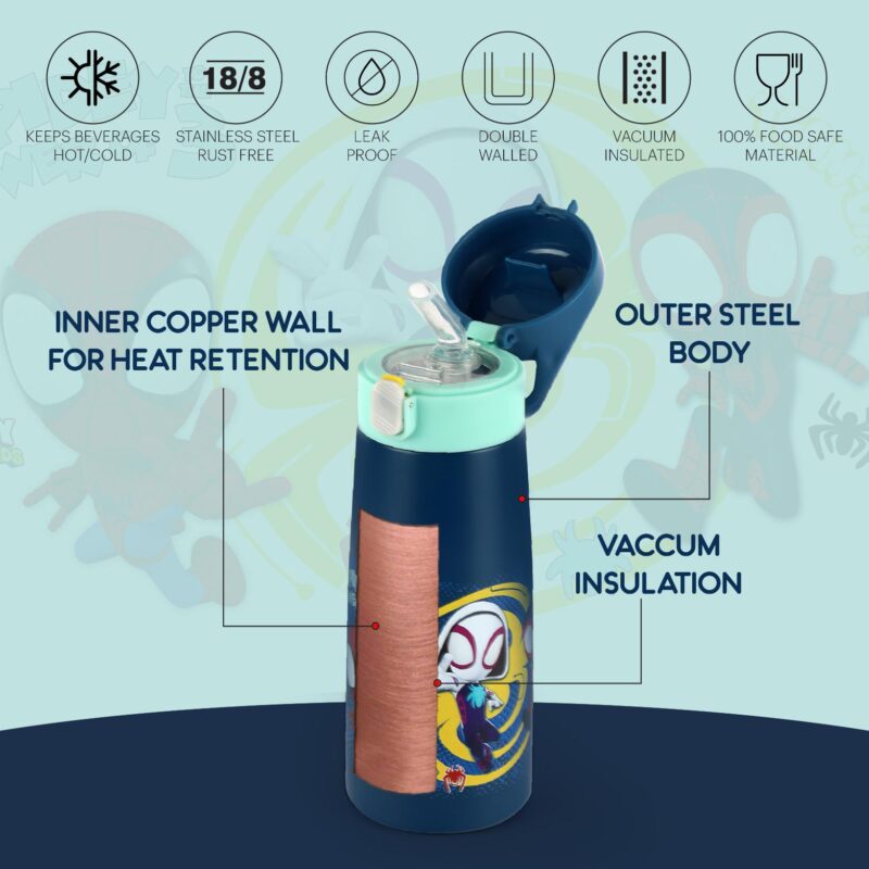 Gulp 3D Touch & Feel Designs Web Warriors, Sipper Thermosteel Flask, 490 ml - Image 33