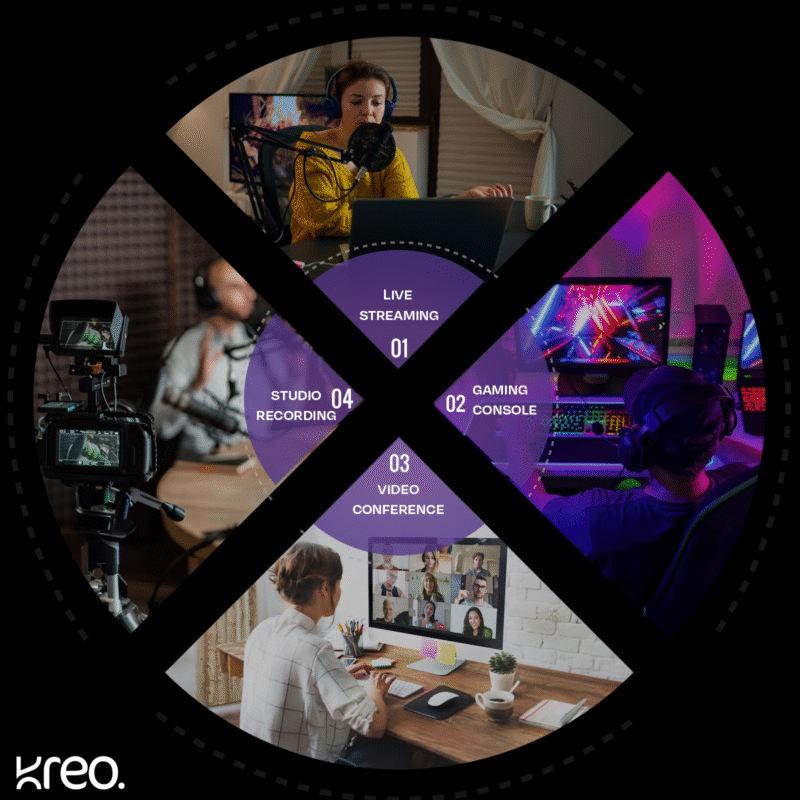 Lynx Capture Card - Image 6