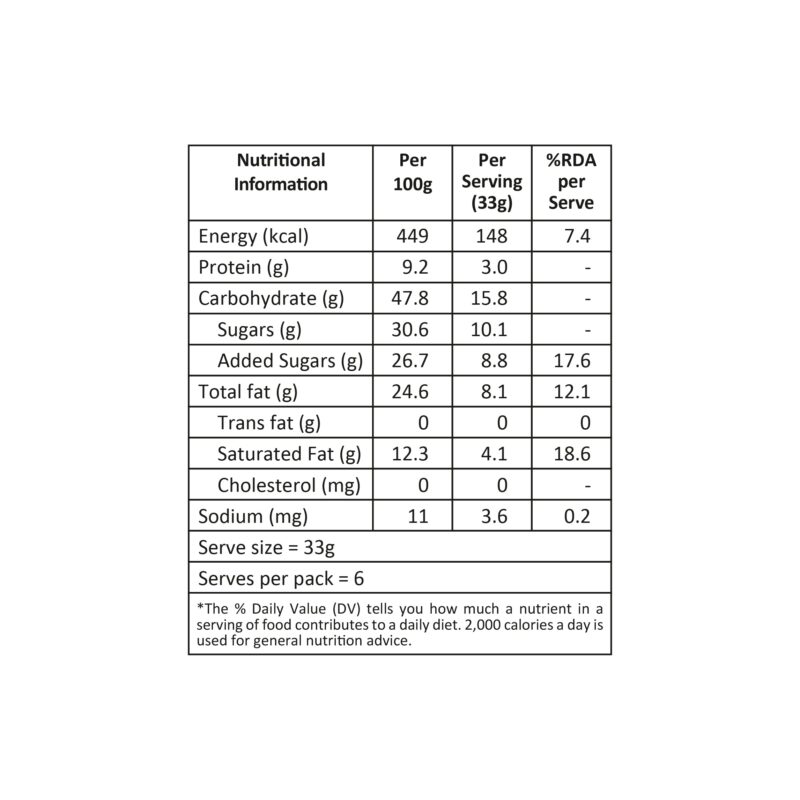 Lal Roasted Chana Burfi - 400gm - Image 4