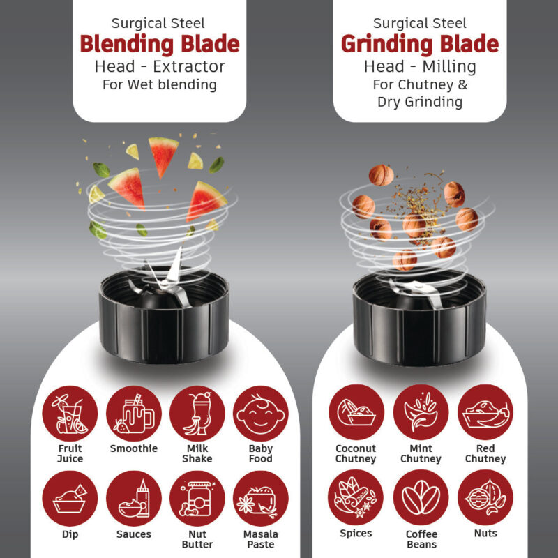 Nutri-blend BOLT-600W Mixer With Food Processor & Atta Kneader, Stronger & Swifter With Sipper Lid, 22000RPM 100% Full Copper Motor, 4 Unbreakable Jars, Sharper Steel Blades, 2 Yrs Warranty, Black, Recipe Book By Chef Sanjeev Kapoor - Image 8