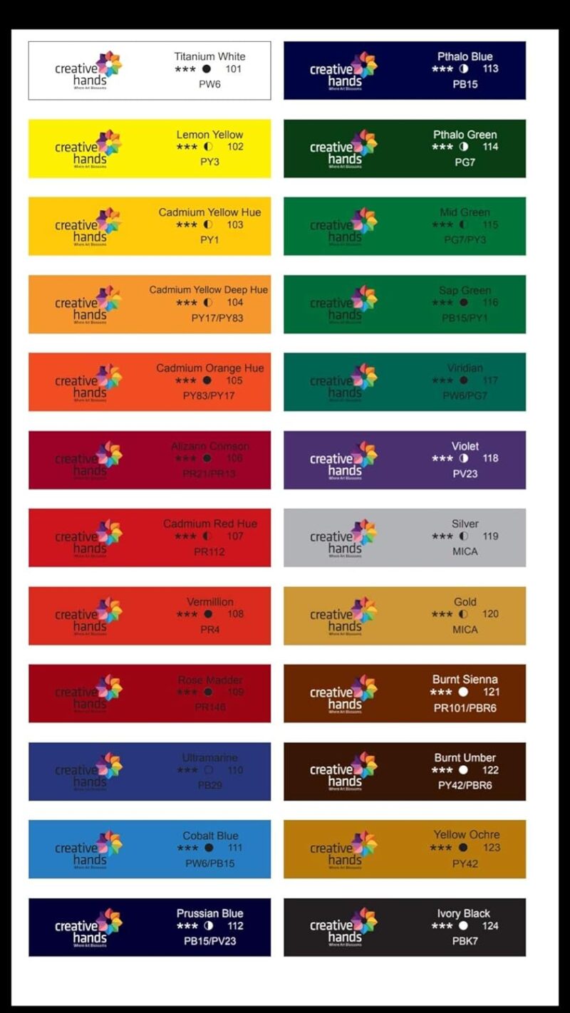 BRUSTRO Artists Acrylic 120ml Titanium White (Pack of 2) - Image 2