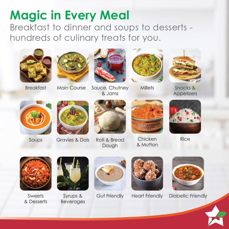 Wonderchef Chef Magic - All-in-One Kitchen Robot - Image 4