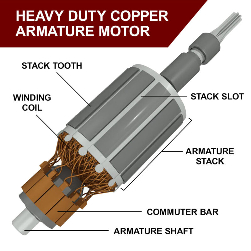 Platinum Mixer Grinder 500W with 3 Stainless Steel Jars And Anti-Rust Stainless Steel Blades, Ergonomic Handles, 5 Years Warranty On Motor, Black & Crimson - Image 4