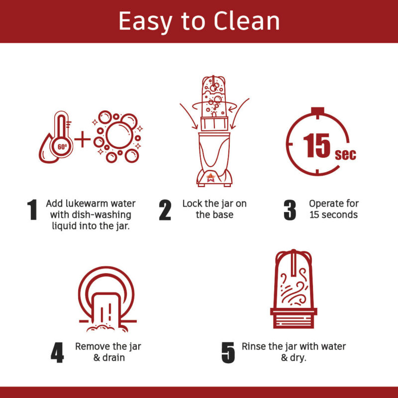 Nutri-blend BOLT-600W Mixer With Food Processor & Atta Kneader, Stronger & Swifter With Sipper Lid, 22000RPM 100% Full Copper Motor, 4 Unbreakable Jars, Sharper Steel Blades, 2 Yrs Warranty, Red, Recipe Book By Chef Sanjeev Kapoor - Image 5