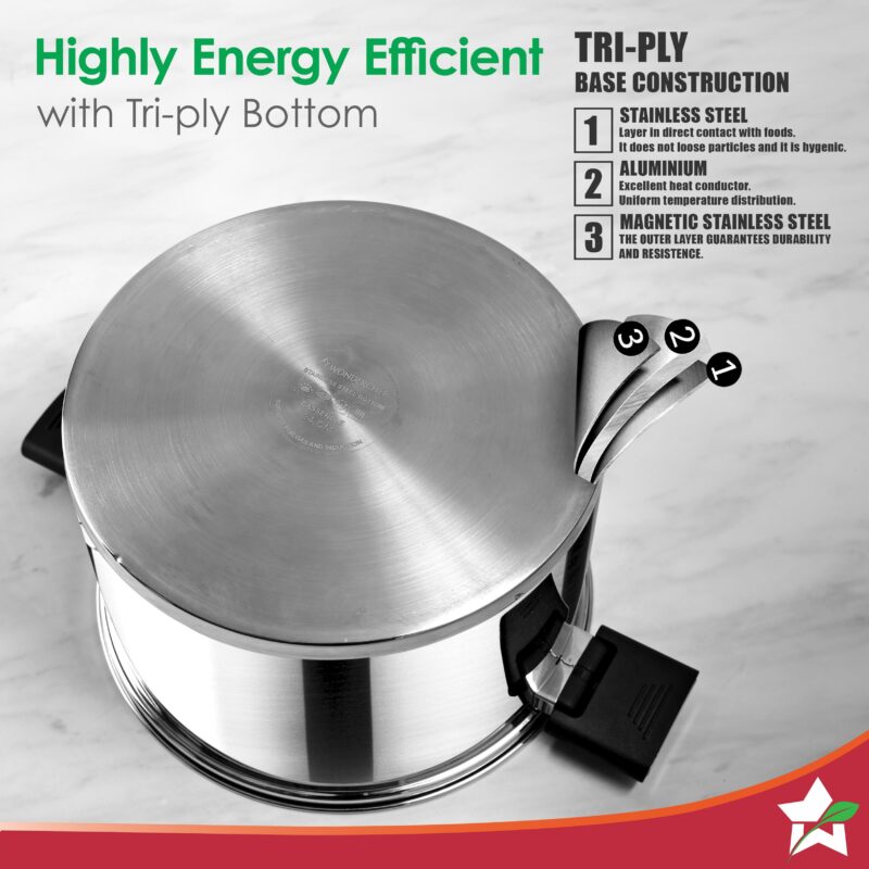 Click and Cook Stainless Steel Casserole 3 Pc Set | 6.5 L, 3.2 L, 1 L | Unique Foldable Cool-touch Handles | Tri-ply Bottom | Glass Lid with Steam Vent | Induction and Gas Cooktop Friendly - Image 4