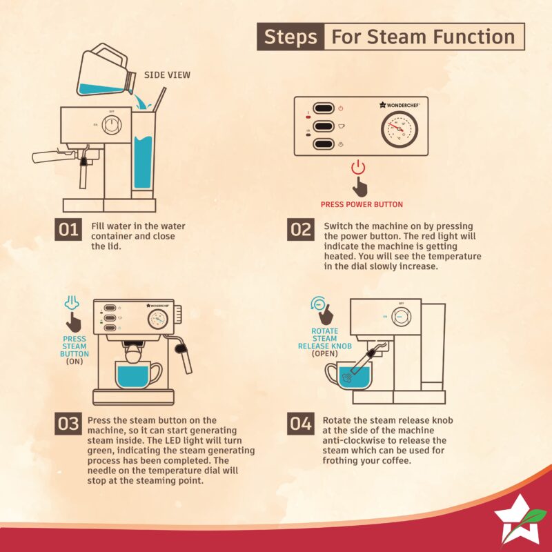 Regenta Espresso Coffee Machine, 19-bar, Make Espressos, Cappuccinos & Lattes at Home, With Steamer, Metal Porta Filter, Temperature Dial, 2 Year Warranty - Image 3